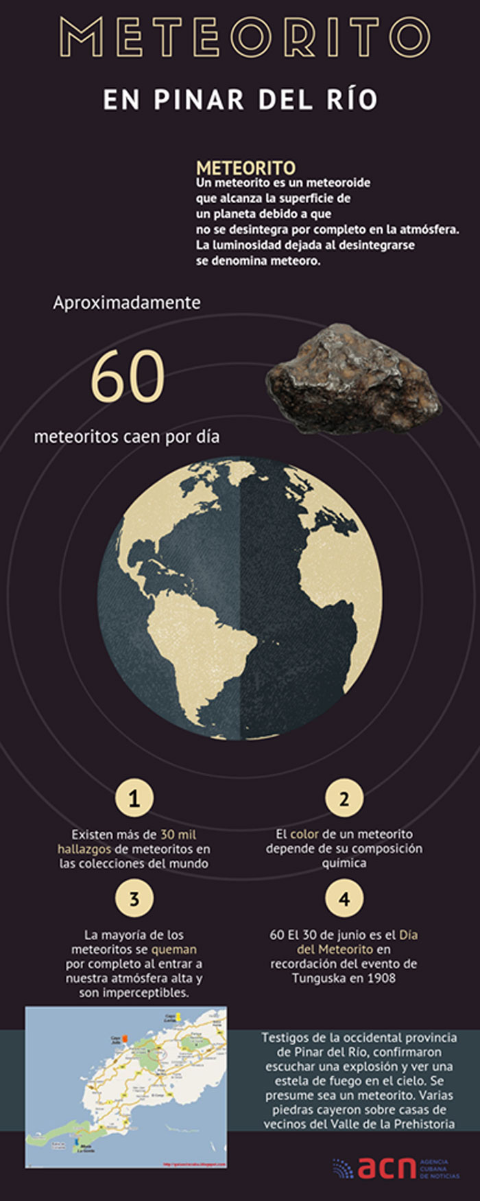 Infografía sobre caída de meteorito en Pinar del Río, 1 de febrero de 2019. Infografía sobre caída de meteorito en Pinar del Río, 1 de febrero de 2019.
