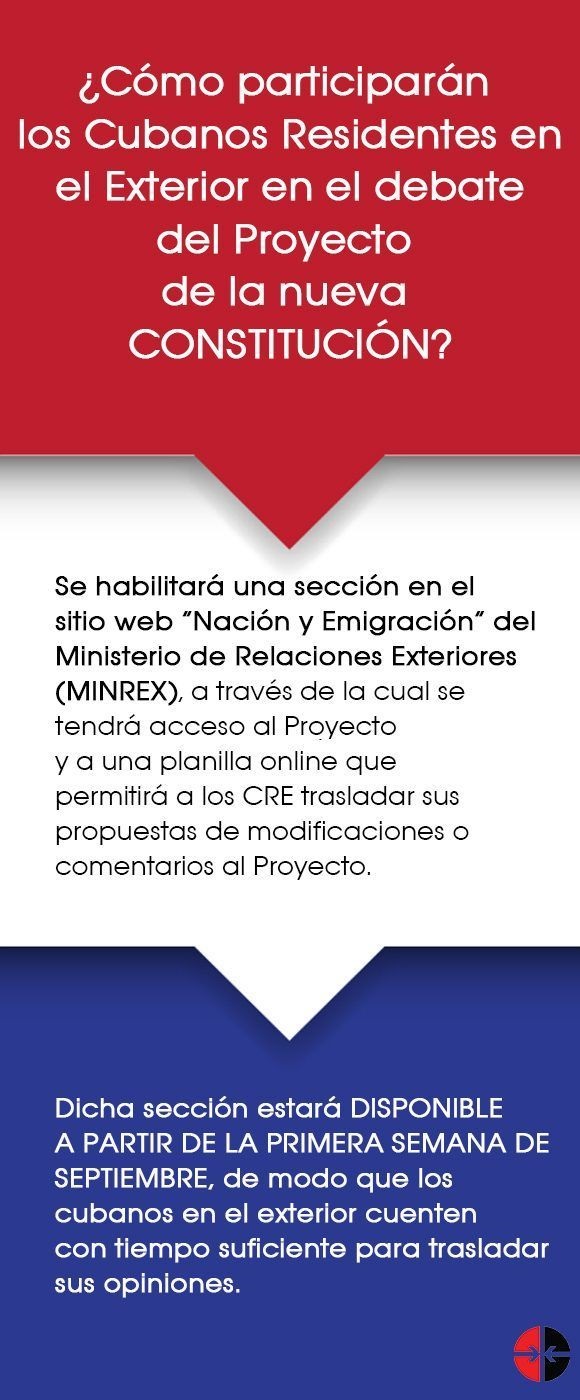 Infografía Infografía