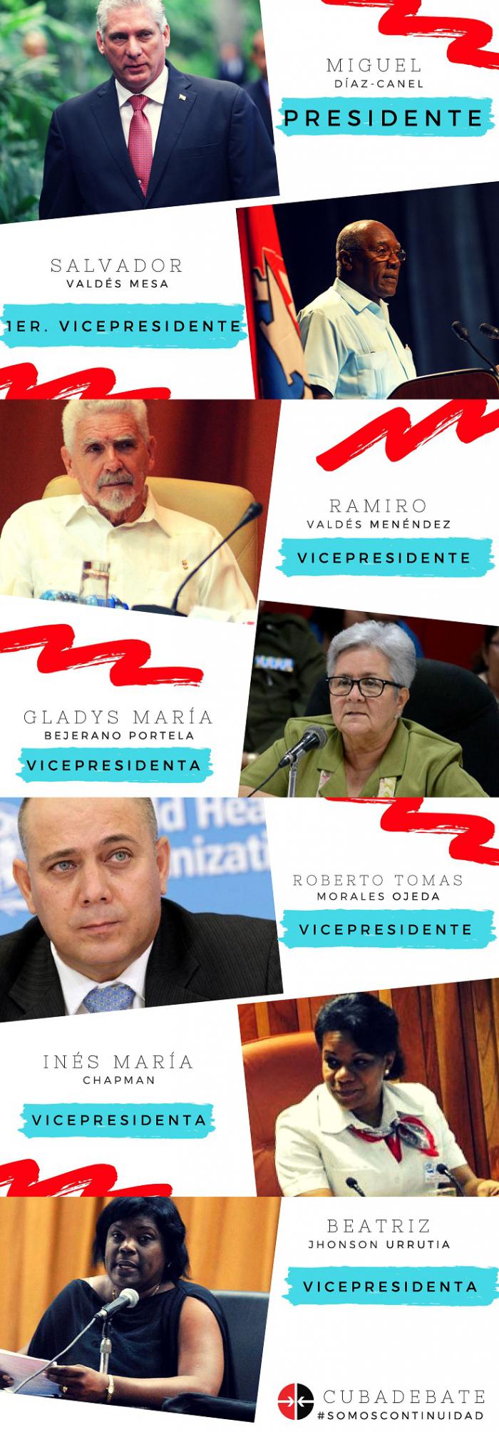 Infografía Infografía