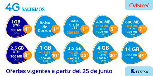 Ofertas conexión 4G Ofertas conexión 4G