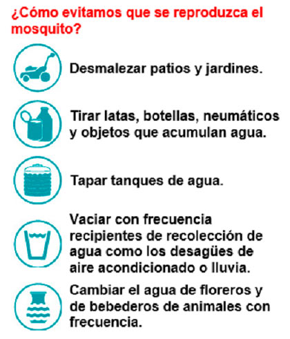 Medidas para el control del mosquito Aedes aegypti. Medidas para el control del mosquito Aedes aegypti.