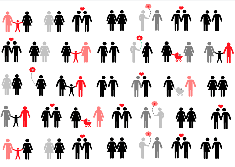 Familias diversas en Cuba