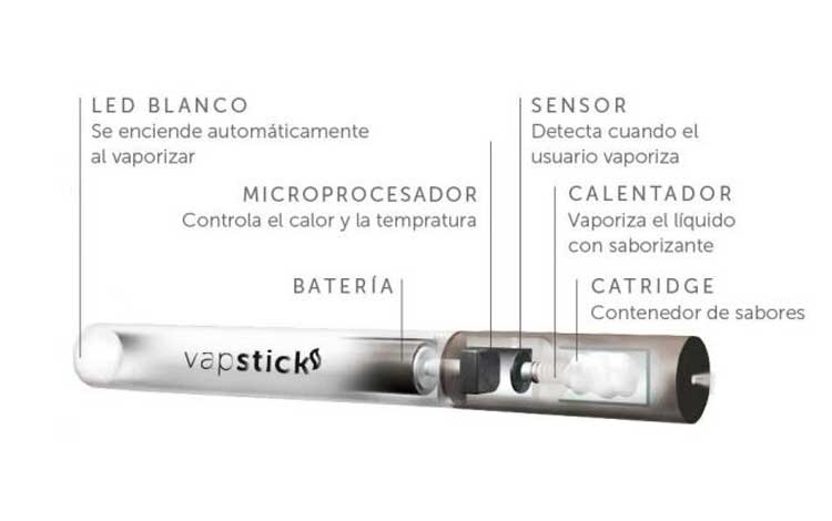 Vaporizador Vaporizador