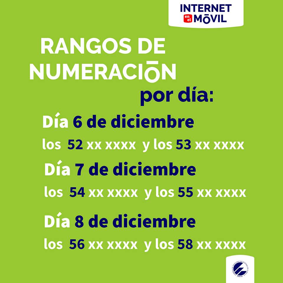 Internet en los móviles