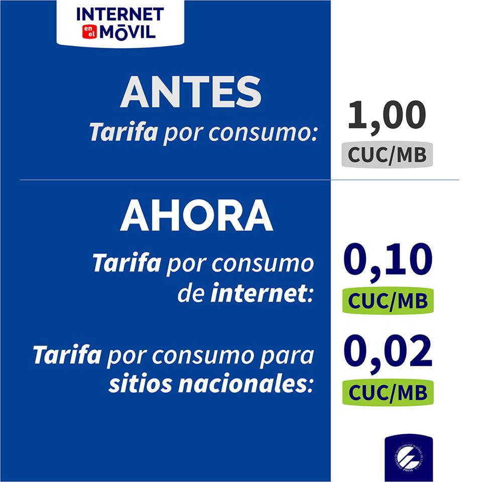 Internet en los móviles