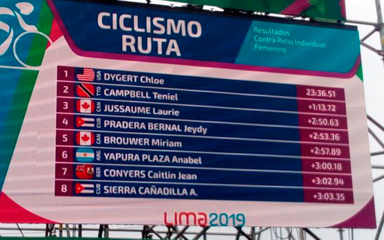 Resultados de la contrarreloj femenina del ciclismo de ruta en Lima 2019.