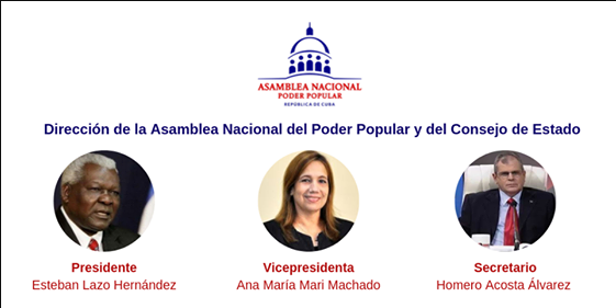 Asamblea Nacional del Poder Popular Asamblea Nacional del Poder Popular