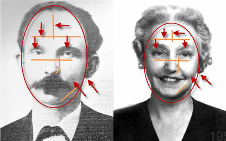 Esquema de caracteres coincidentes entre José Martí y María Mantilla José Martí y María Mantilla