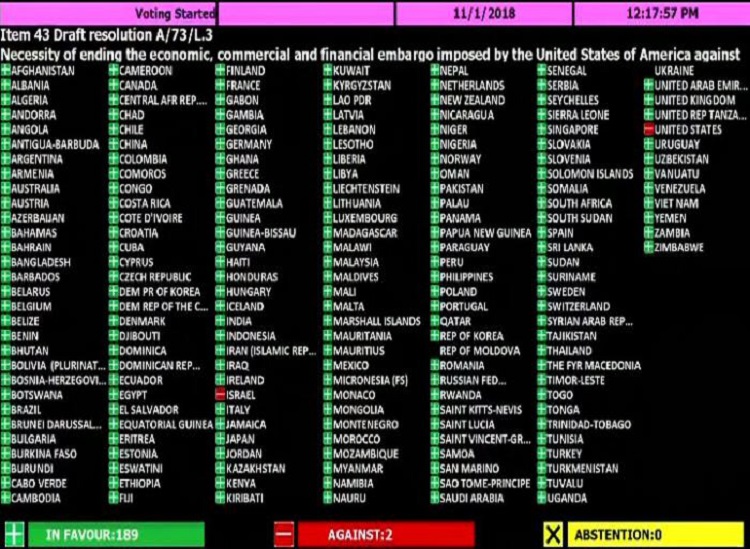 Resultados de las votaciones en la ONU