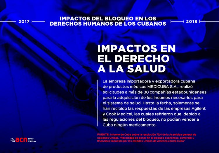 Infografí­a sobre el impacto del bloqueo de los EE. UU. contra Cuba.