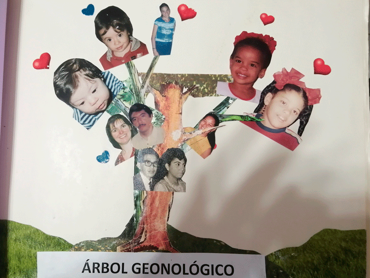 írbol genealógico de la familia Chou Rivero
