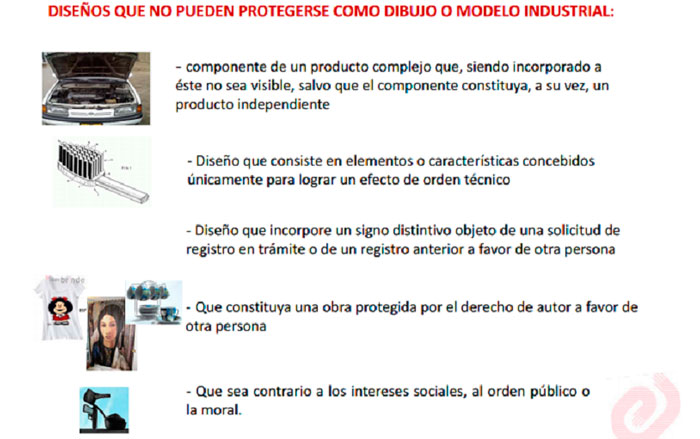 Diseños que no pueden protegerse como dibujo o modelo industrial. Diseños que no pueden protegerse como dibujo o modelo industrial.