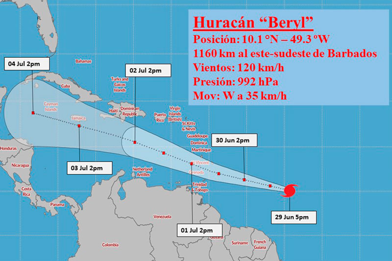 Cono de trayectoria del huracán Beryl a las 5:00 de la tarde del sábado 29 de junio de 2024.