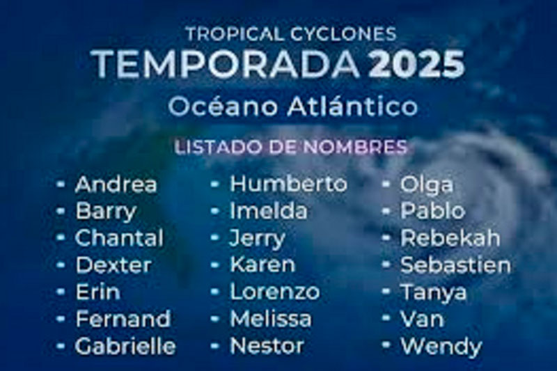 Nombre de los ciclones tropicales para la temporada 2025.