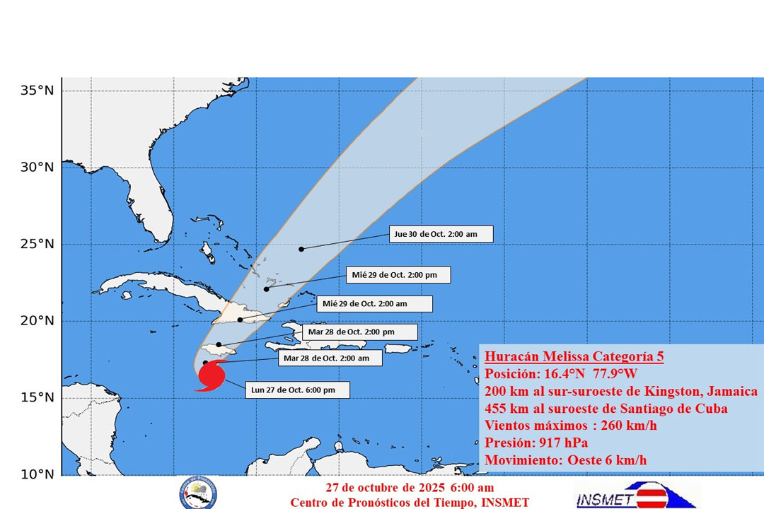Cono de trayectoria del huracán Melissa