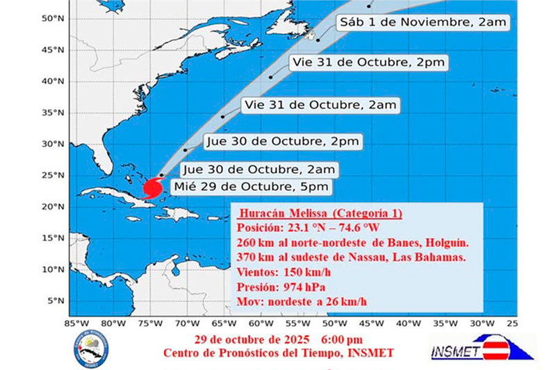 Cono del huracán Melissa el 29 de octubre de 2025, 6:00 p. m.