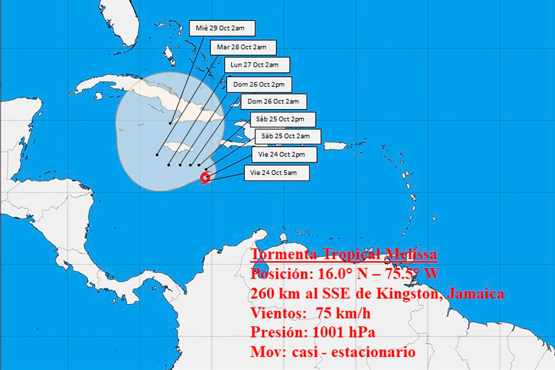 Vanguardia - Villa Clara - Cuba