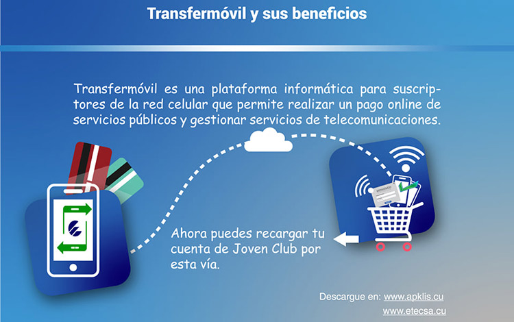Promoción de la recarga de cuentas de los Jóvenes Clubs a través de Transfermóvil.