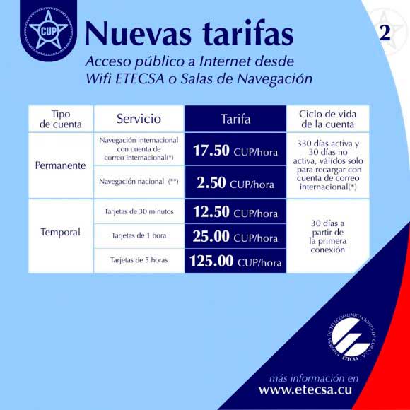 Tarifas telefonía fija Tarifas telefonía fija