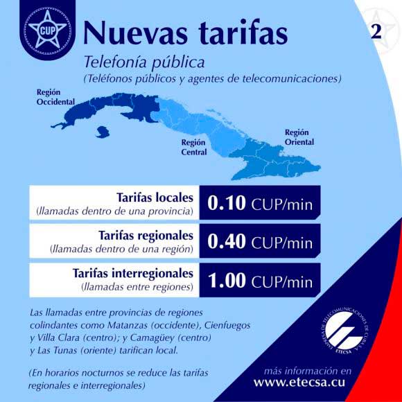 Tarifas telefonía fija Tarifas telefonía fija