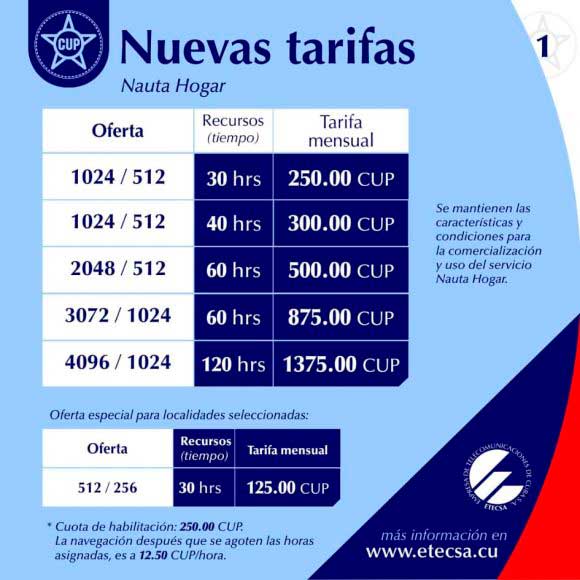 tarifas nauta hogar