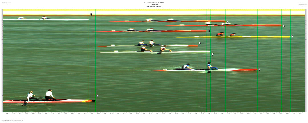 Photo finish del C2 a 200 metros.