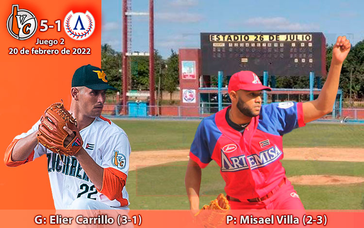 Elier Carrillo y Misael Villa, ganador y perdedor del segundo juego entre Villa Clara y Artemisa, el 20 de febrero de 2022. Elier Carrillo y Misael Villa, ganador y perdedor del segundo juego entre Villa Clara y Artemisa, el 20 de febrero de 2022.