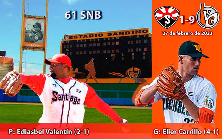 Elier Carrillo, ganador, y Ediasbel Valentín, perdedor, del quinto juego entre los equipos de Villa Clara y Santiago de Cuba en la 61 SNB, el 27 de febrero de 2022. Elier Carrillo, ganador, y Ediasbel Valentín, perdedor, del quinto juego entre los equipos de Villa Clara y Santiago de Cuba en la 61 SNB, el 27 de febrero de 2022.