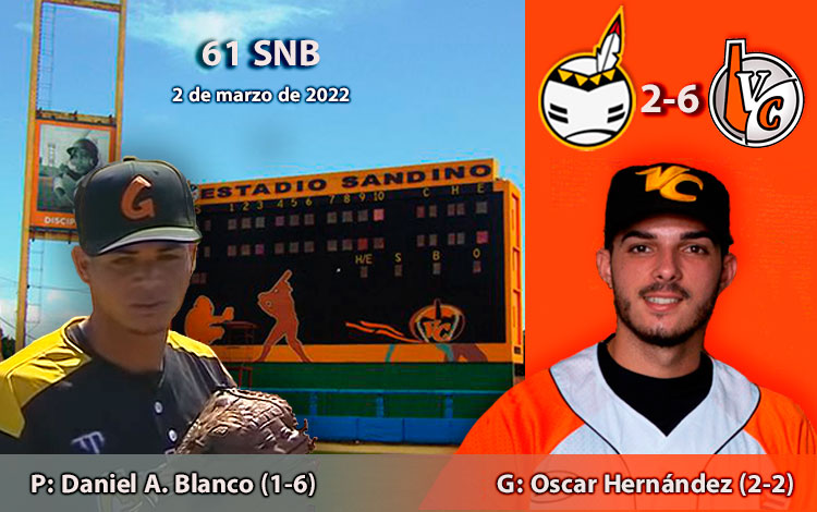 Oscar Hernández Orta, ganador, y Daniel A. Blanco, perdedor en la victoria de Villa Clara contra Guantánamo el 2 de marzo de 2022. Oscar Hernández Orta, ganador, y Daniel A. Blanco, perdedor en la victoria de Villa Clara contra Guantánamo el 2 de marzo de 2022.