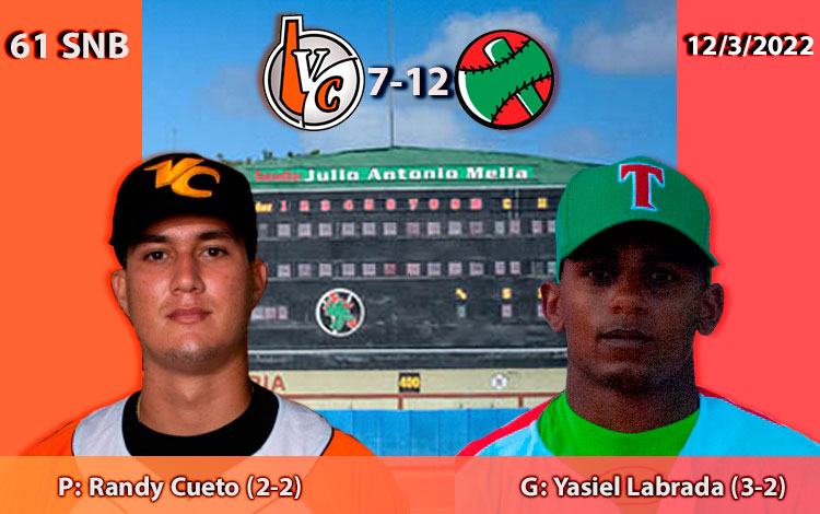 Randy Cueto y Yasel Labrada, perdedor y ganador del cuarto juego entre Villa Clara y Las Tunas en la 61 Serie Nacional de Béisbol. Randy Cueto y Yasel Labrada, perdedor y ganador del cuarto juego entre Villa Clara y Las Tunas en la 61 Serie Nacional de Béisbol.