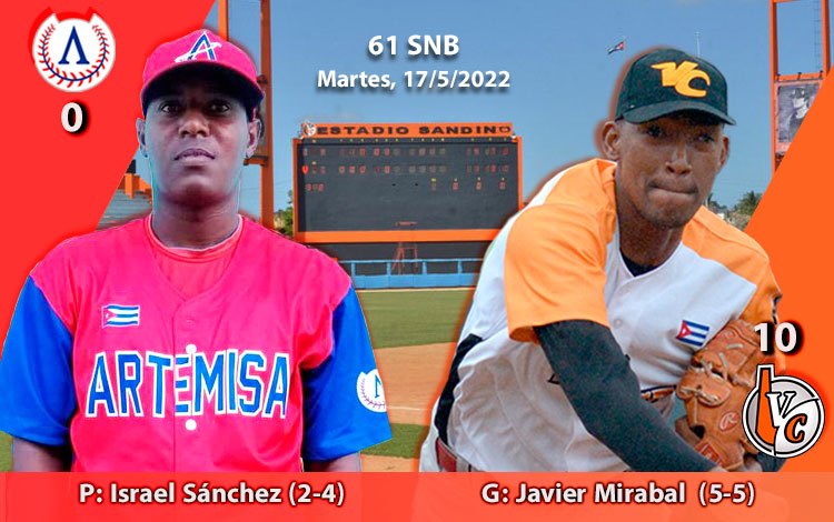 Abridores del tercer juego entre Artemisa y Villa Clara. Abridores del tercer juego entre Artemisa y Villa Clara.
