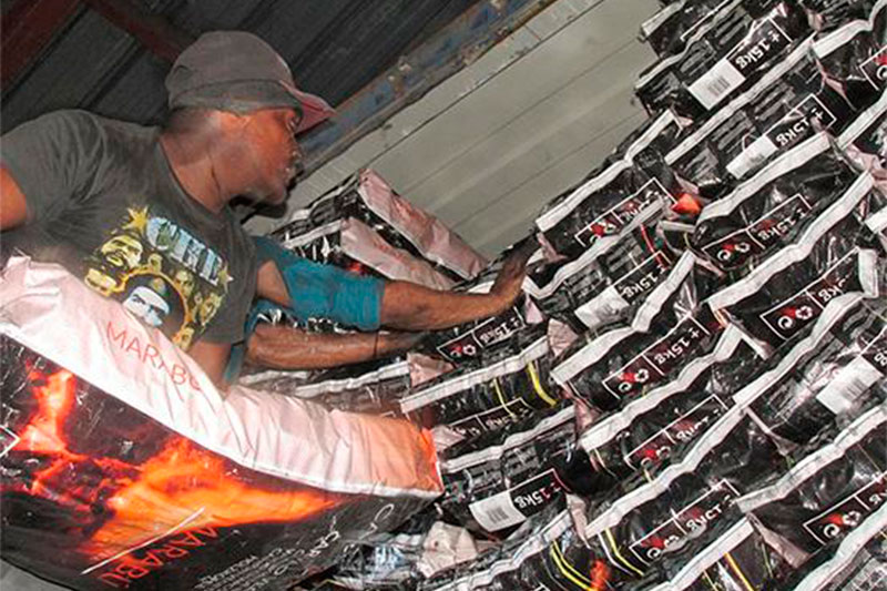 Productos exportables.