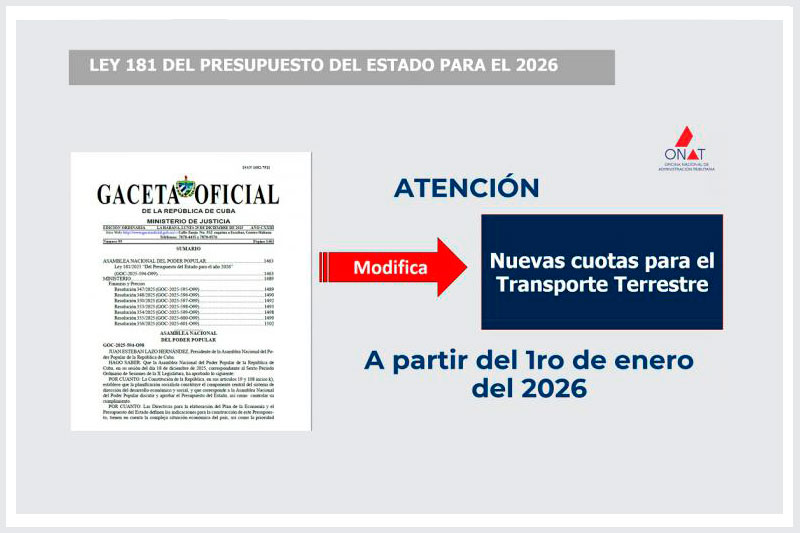 Anuncio de la ONAT sobre nuevos impuestos para el transporte terrestre y posesión de embarcaciones.