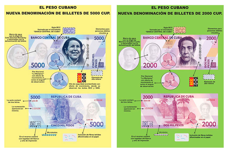 Nuevos billetes de 5000 y 2000 pesos en Cuba.