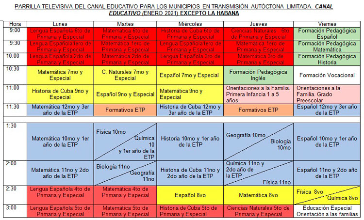 Parrilla de programación educativa para territorios con transmisión autóctona de COVID-19. Parrilla de programación educativa para territorios con transmisión autóctona de COVID-19.