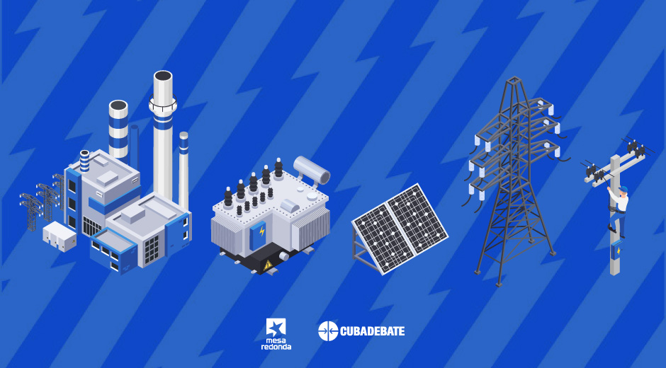 Infografía sobre situación energética.