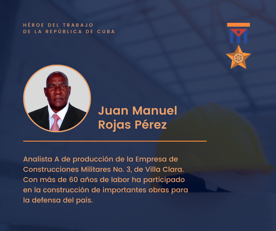 Datos y fotos de Juan Manuel Rojas Pérez, Héroe del Trabajo de la República de Cuba.