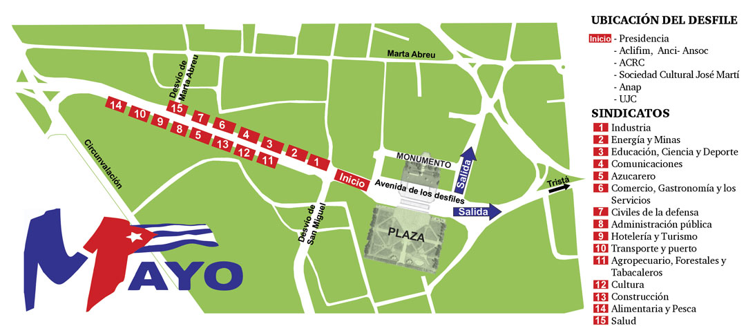 Vanguardia - Villa Clara - Cuba