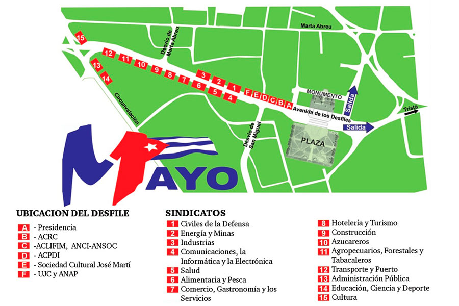 Mapa del desfile del Primero de Mayo en Santa Clara.