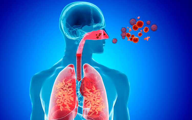 Transmisión de infecciones respiratorias agudas.