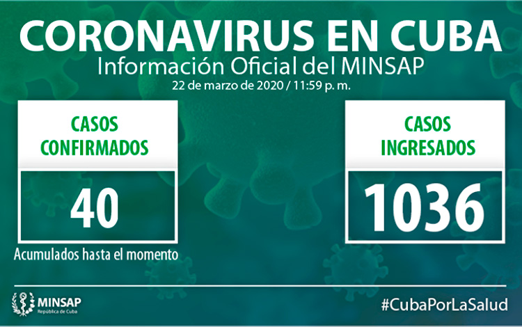 Coronavirus