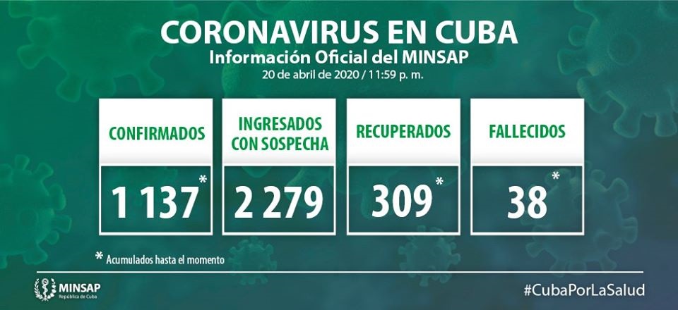 Vanguardia - Villa Clara - Cuba