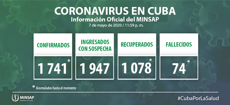 Vanguardia - Villa Clara - Cuba