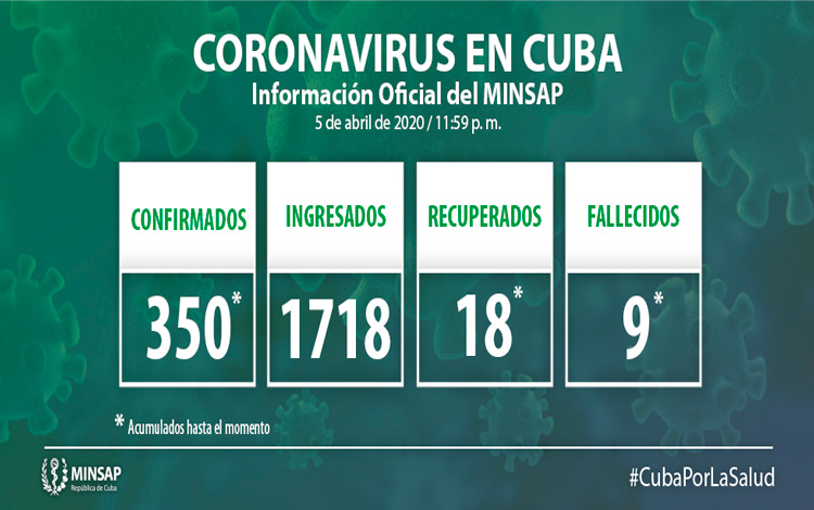 COVID-19