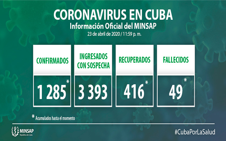 Vanguardia - Villa Clara - Cuba