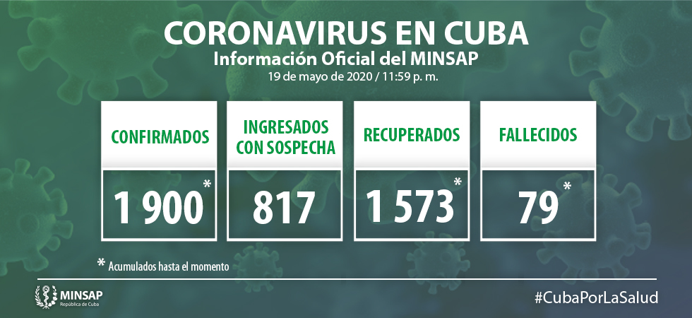 Vanguardia - Villa Clara - Cuba