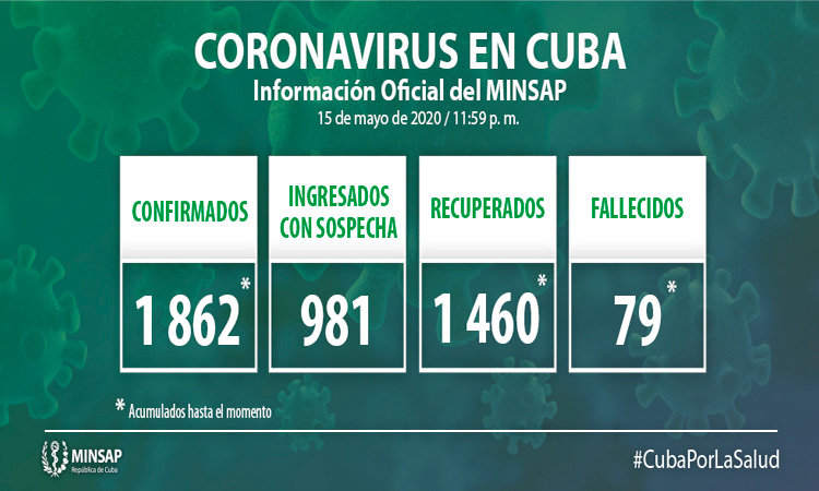 COVID-19