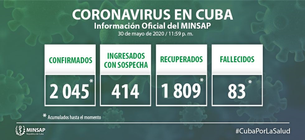 Vanguardia - Villa Clara - Cuba