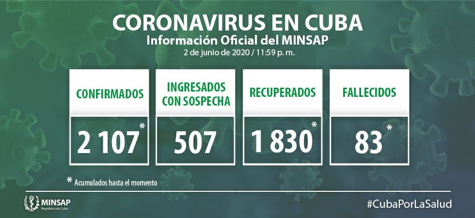 Vanguardia - Villa Clara - Cuba