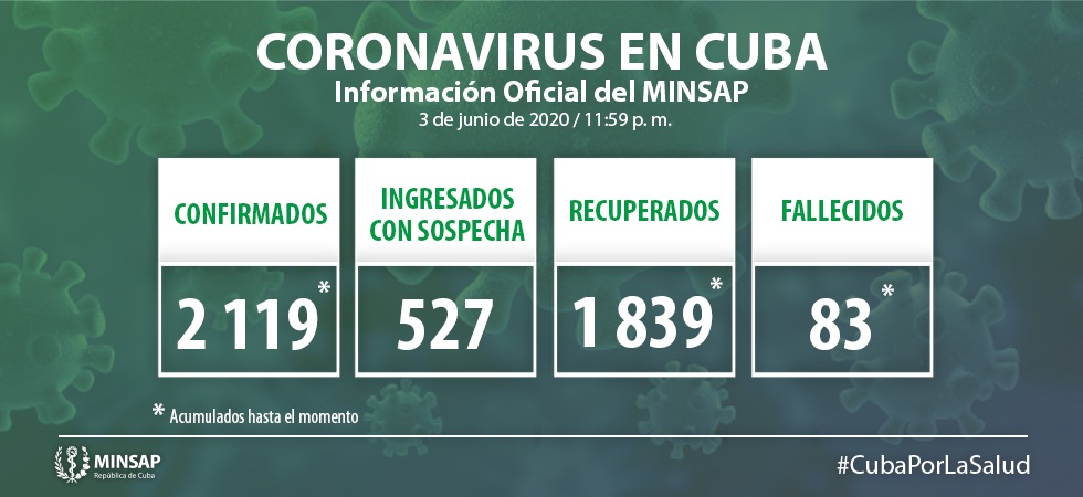 Vanguardia - Villa Clara - Cuba